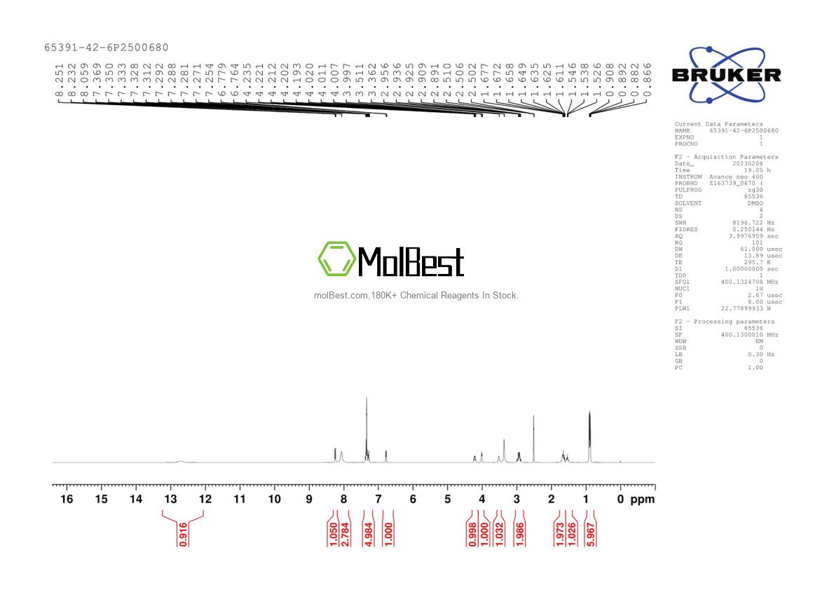 Physical sample testing spectrum (NMR) of 65391-42-6