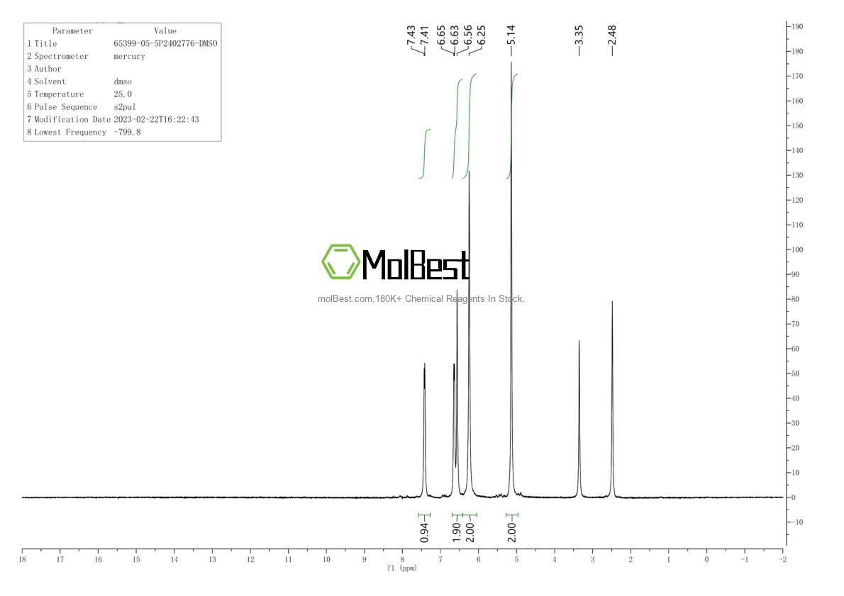 Physical sample testing spectrum (NMR) of 65399-05-5