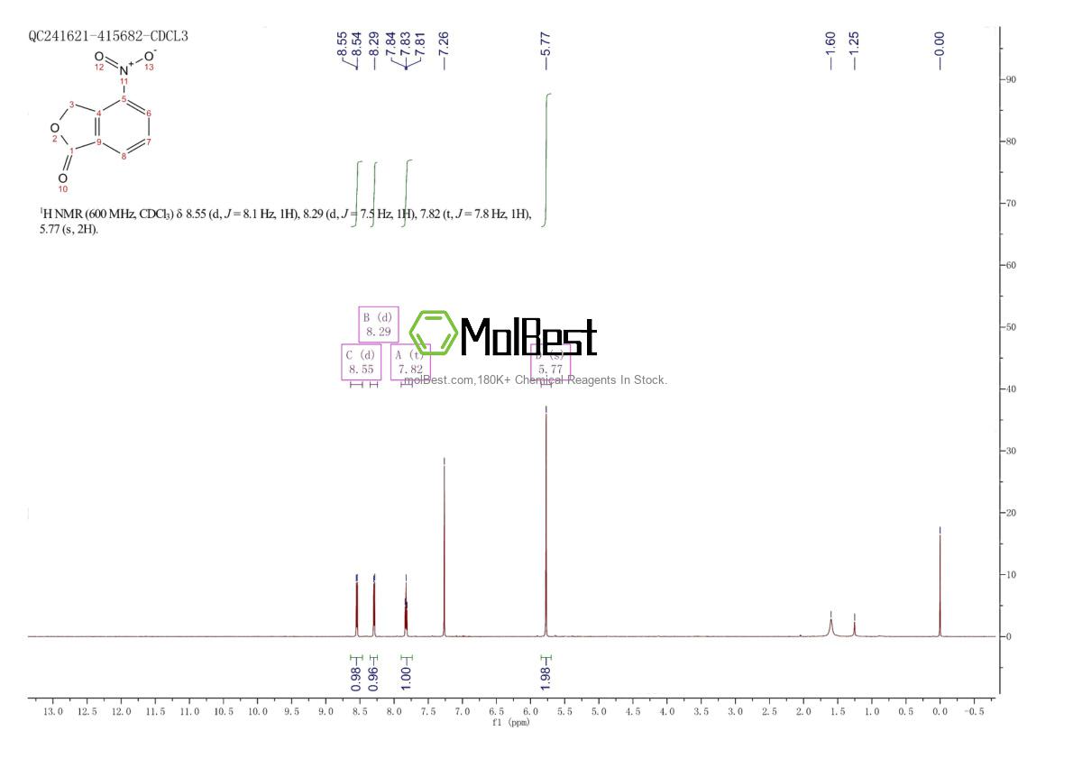 Phổ kiểm tra mẫu thực (NMR) của 65399-18-0