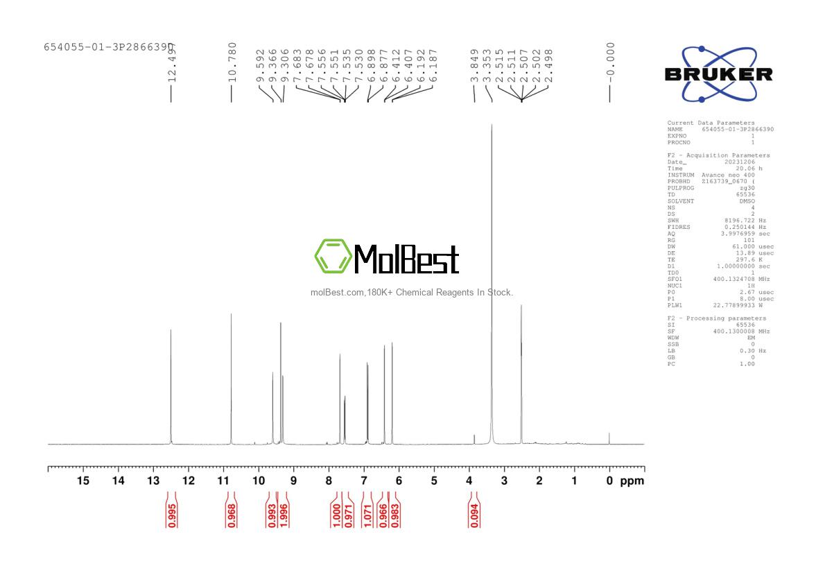 Physical sample testing spectrum (NMR) of 654055-01-3