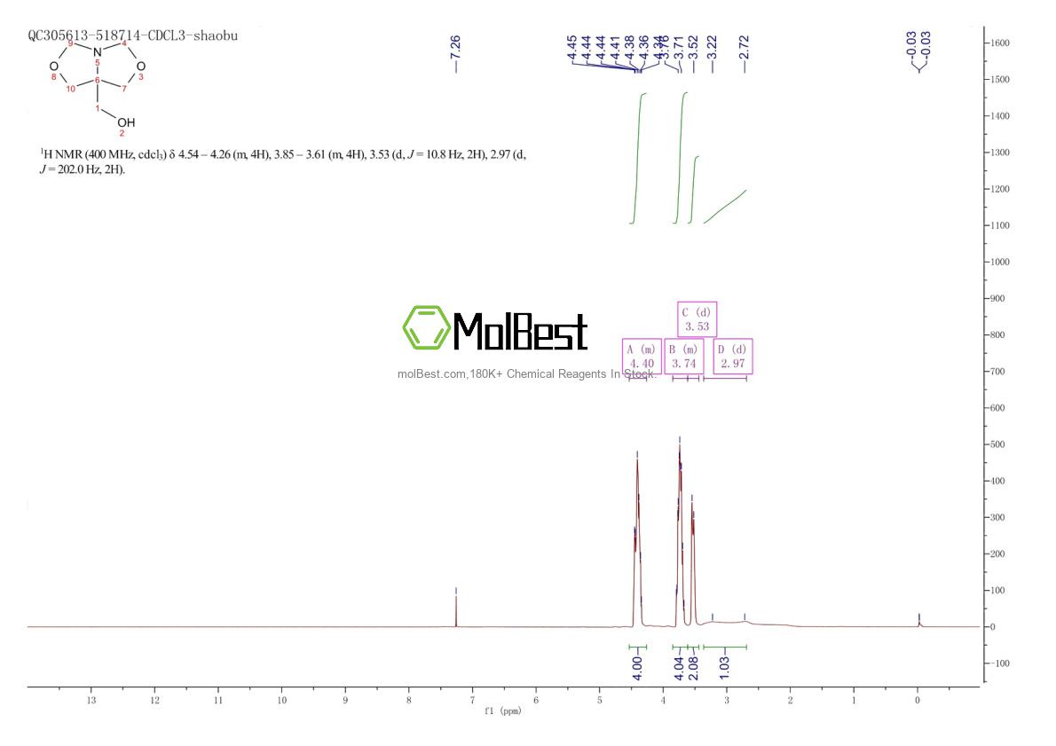 Physical sample testing spectrum (NMR) of 6542-37-6