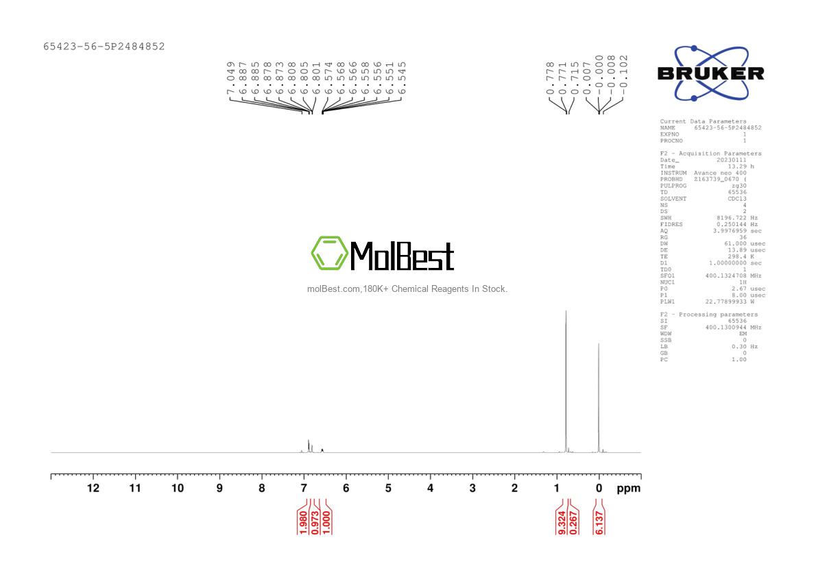 Спектр анализа физического образца (ЯМР) для 65423-56-5
