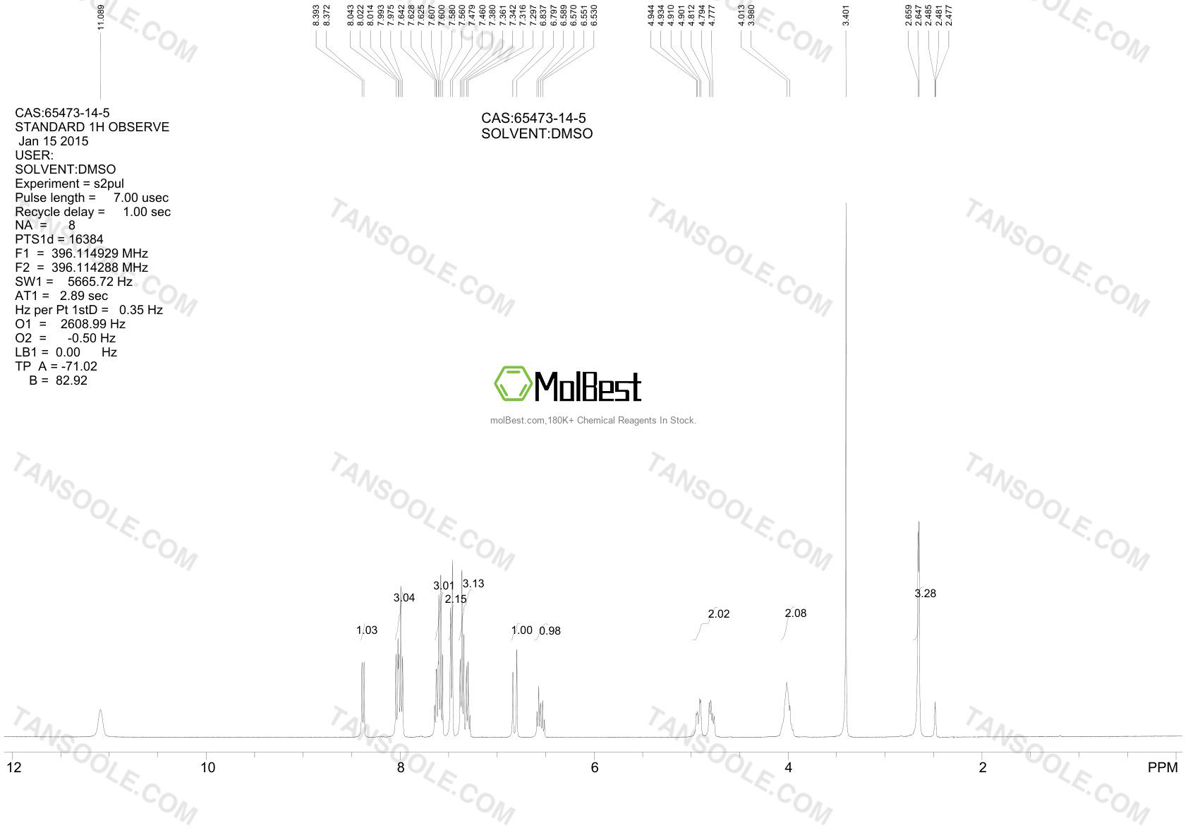 Physical sample testing spectrum (NMR) of 65473-14-5