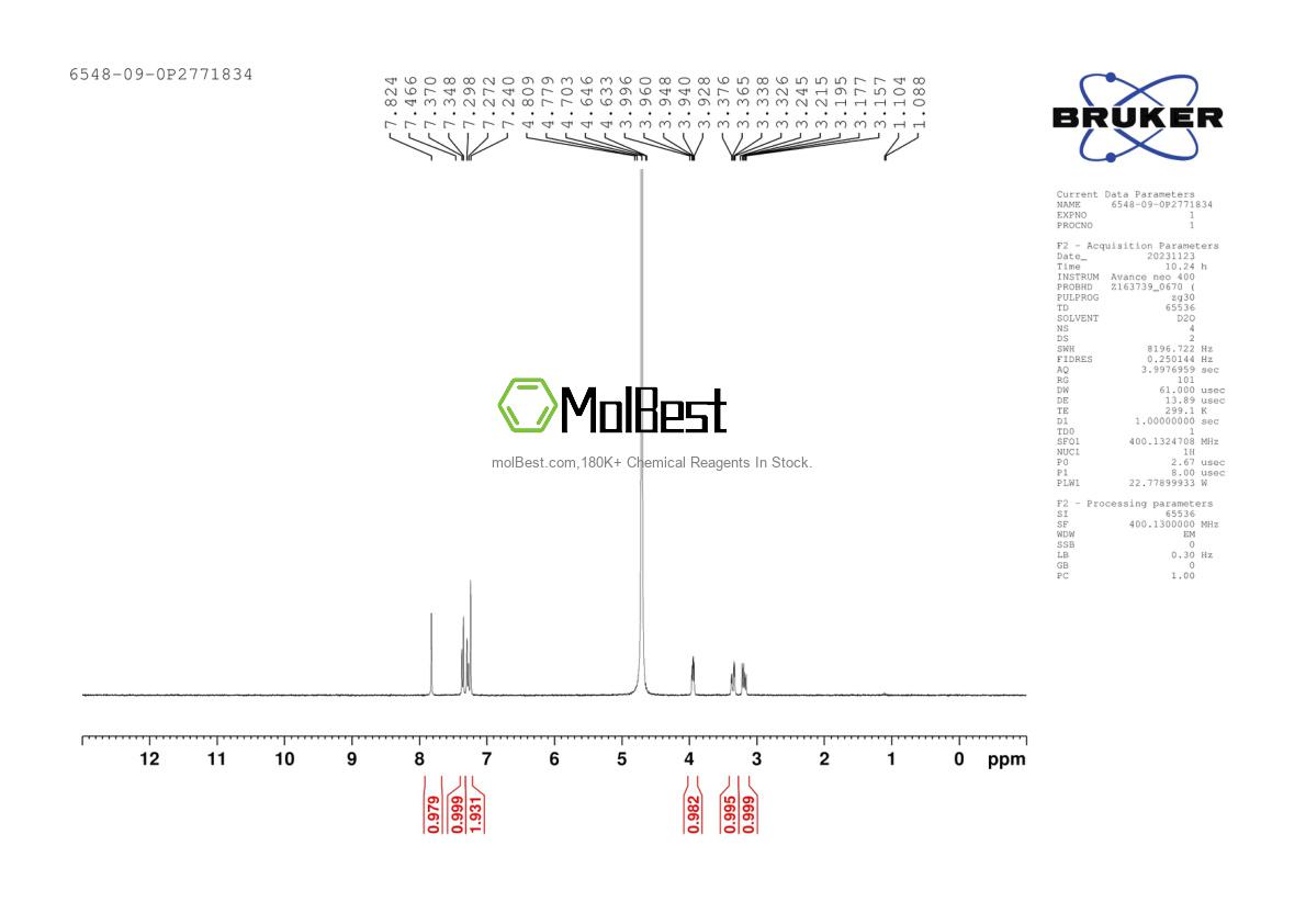 Physical sample testing spectrum (NMR) of 6548-09-0