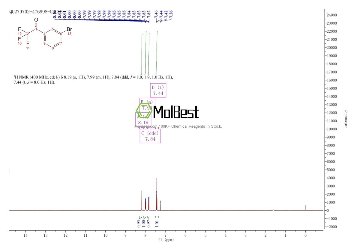 Physical sample testing spectrum (NMR) of 655-26-5