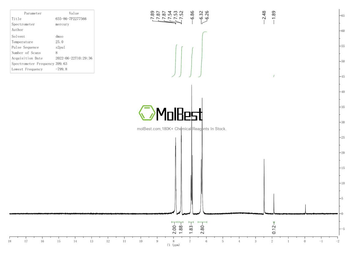 Physical sample testing spectrum (NMR) of 655-86-7