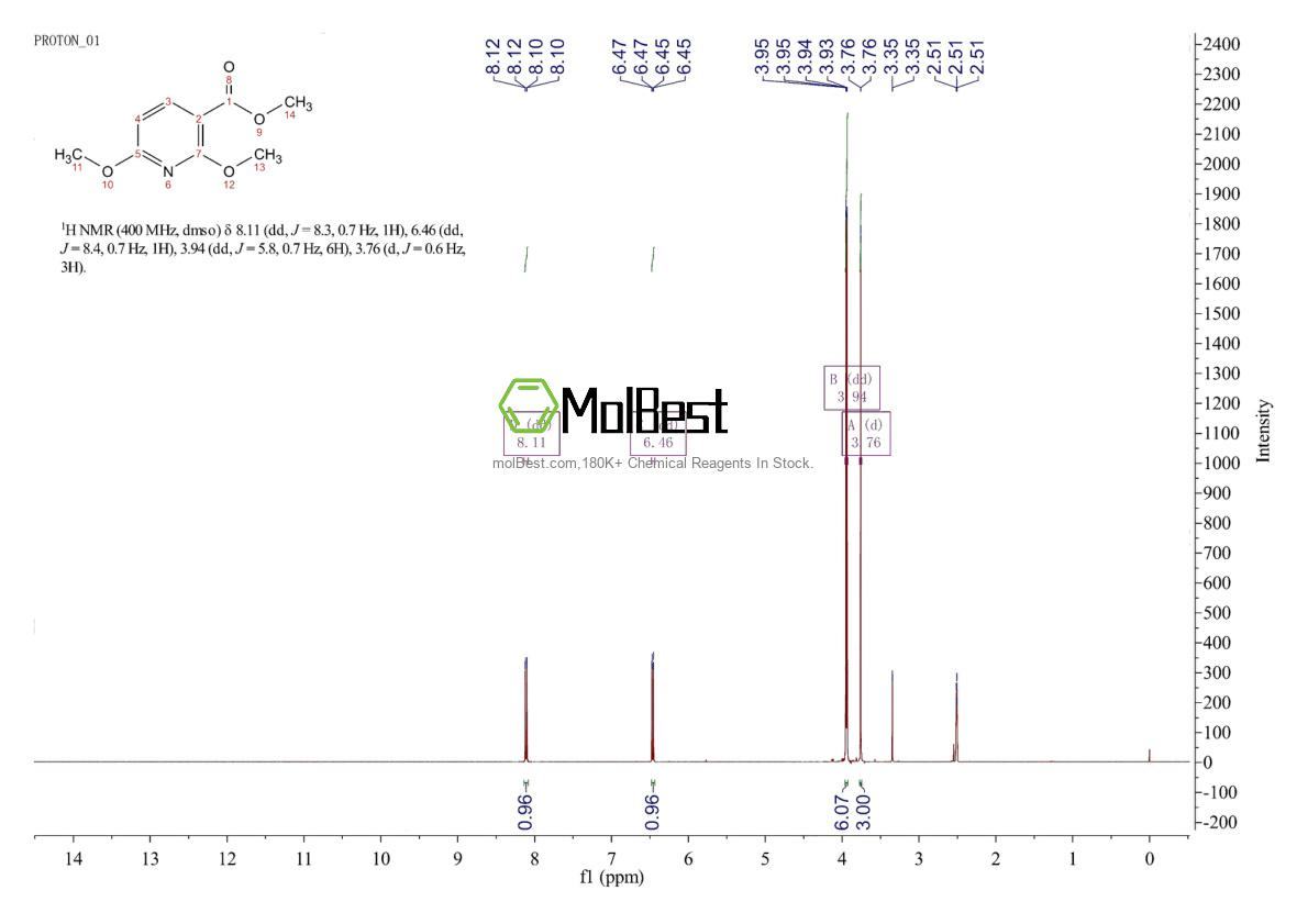 Physical sample testing spectrum (NMR) of 65515-26-6