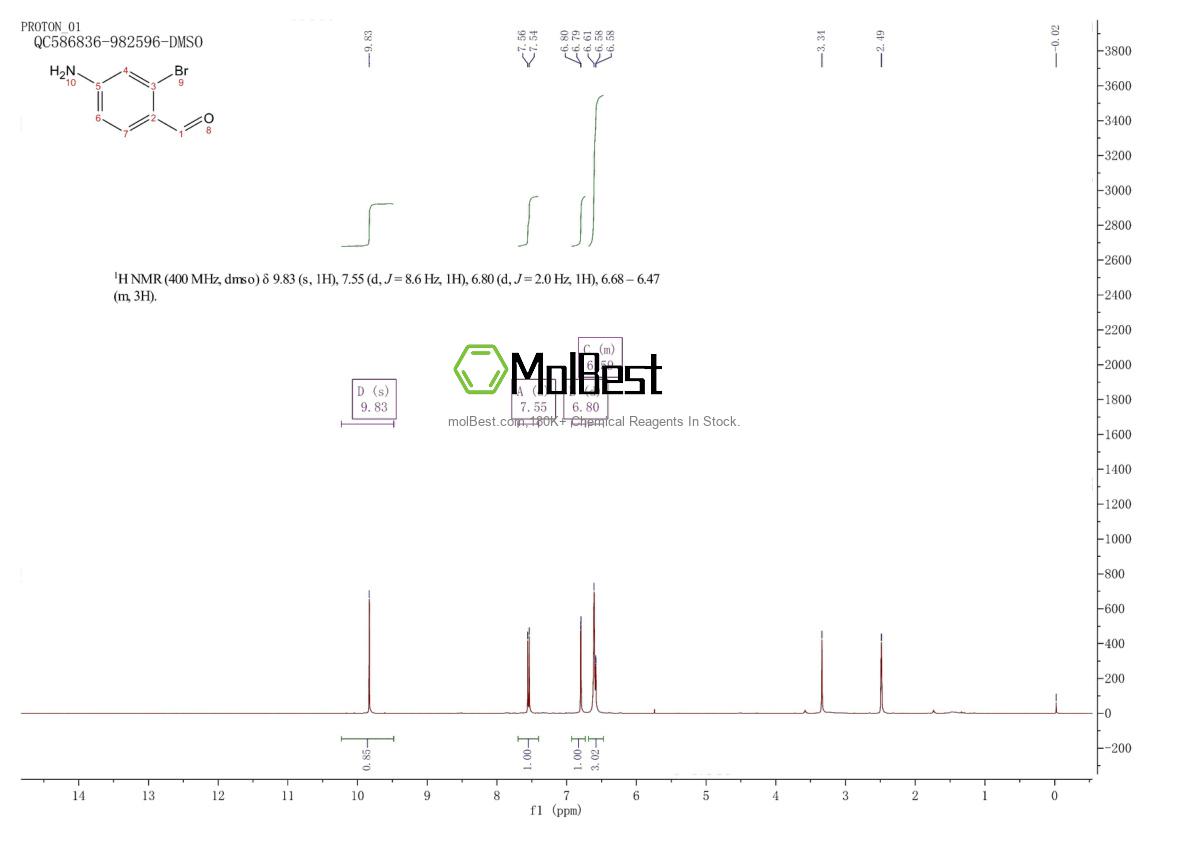 Physical sample testing spectrum (NMR) of 655248-57-0