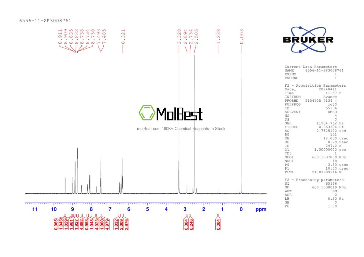 Physical sample testing spectrum (NMR) of 6556-11-2