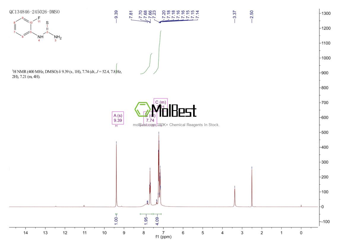 Espectro de teste de amostra física (NMR) de 656-32-6