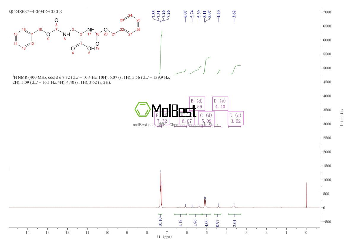 65621-26-3 fiziksel numune test spektrumu (NMR)