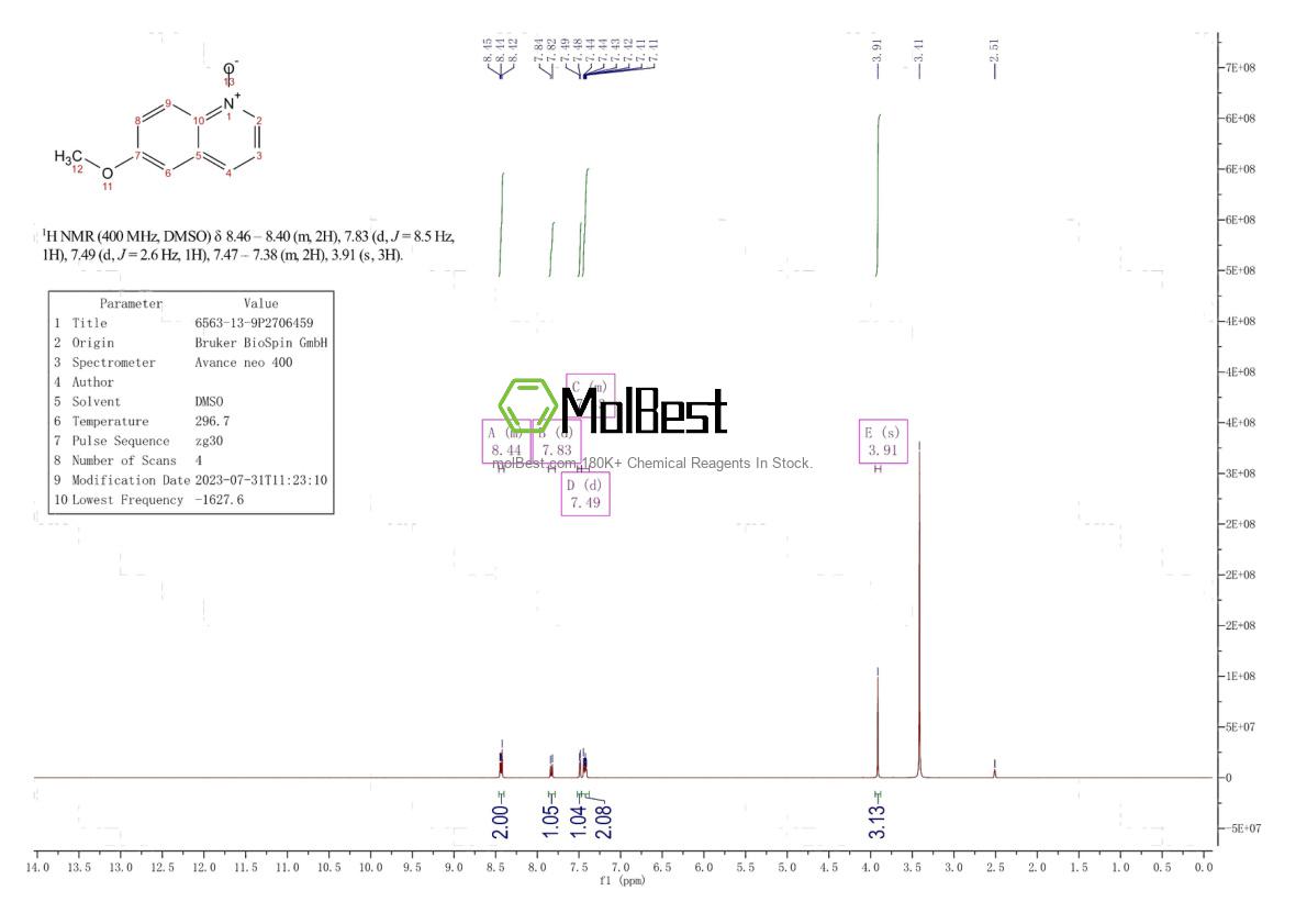 Physical sample testing spectrum (NMR) of 6563-13-9