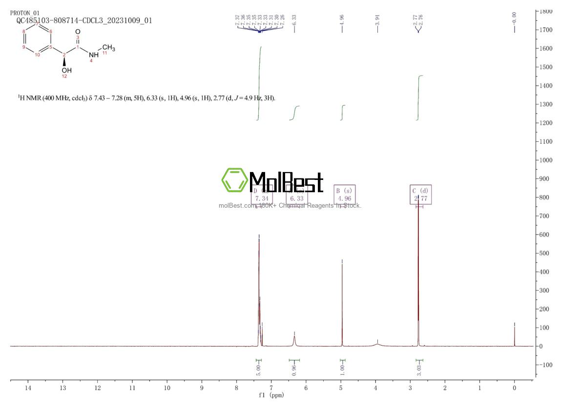 65645-88-7 fiziksel numune test spektrumu (NMR)
