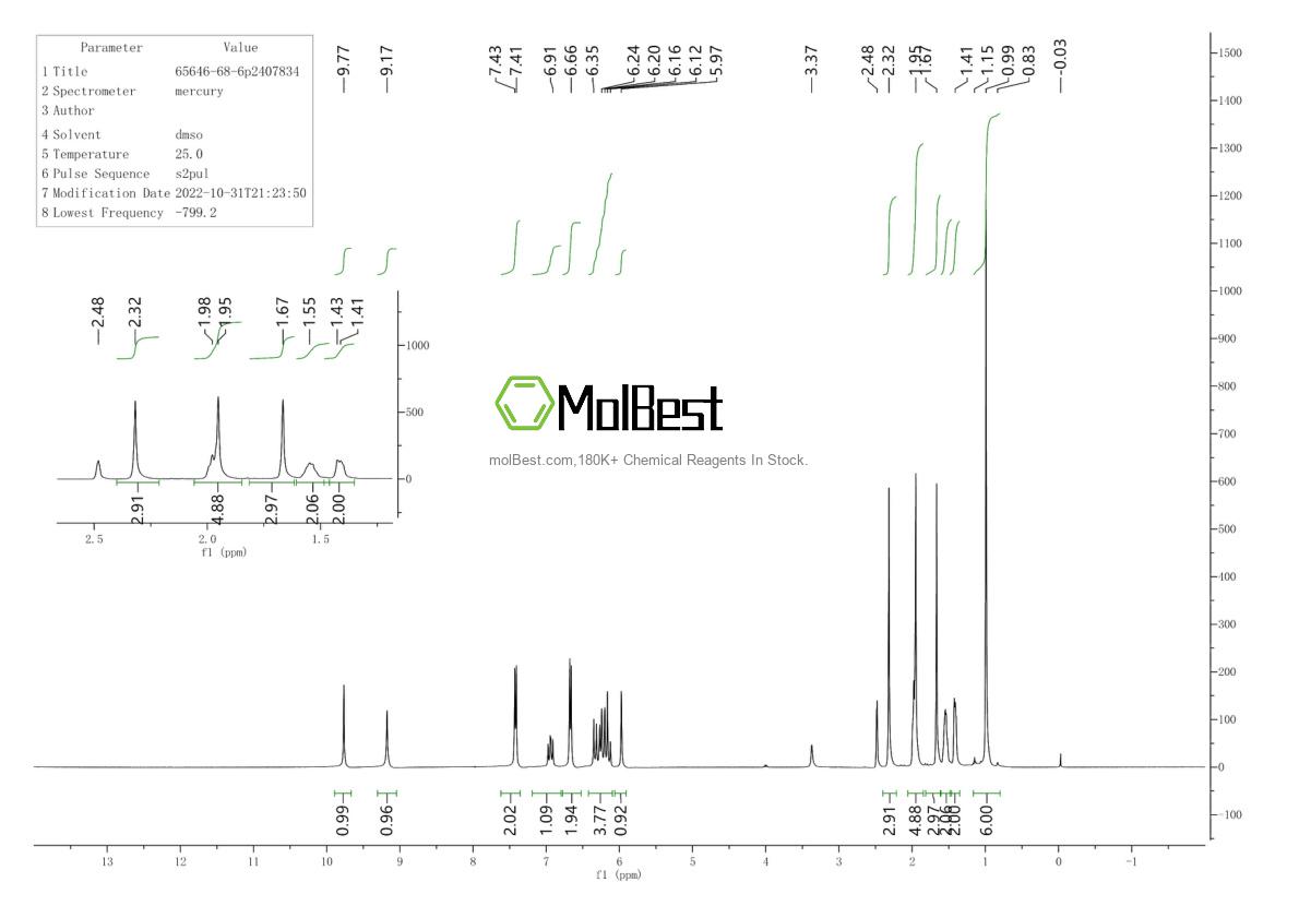 65646-68-6 fiziksel numune test spektrumu (NMR)