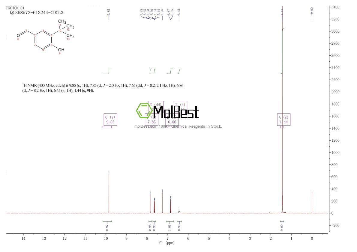Physical sample testing spectrum (NMR) of 65678-11-7