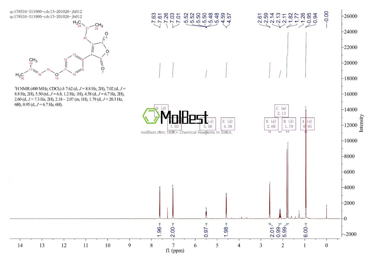 656830-24-9 fiziksel numune test spektrumu (NMR)