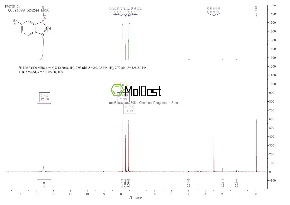 65685-50-9 fiziksel numune test spektrumu (NMR)