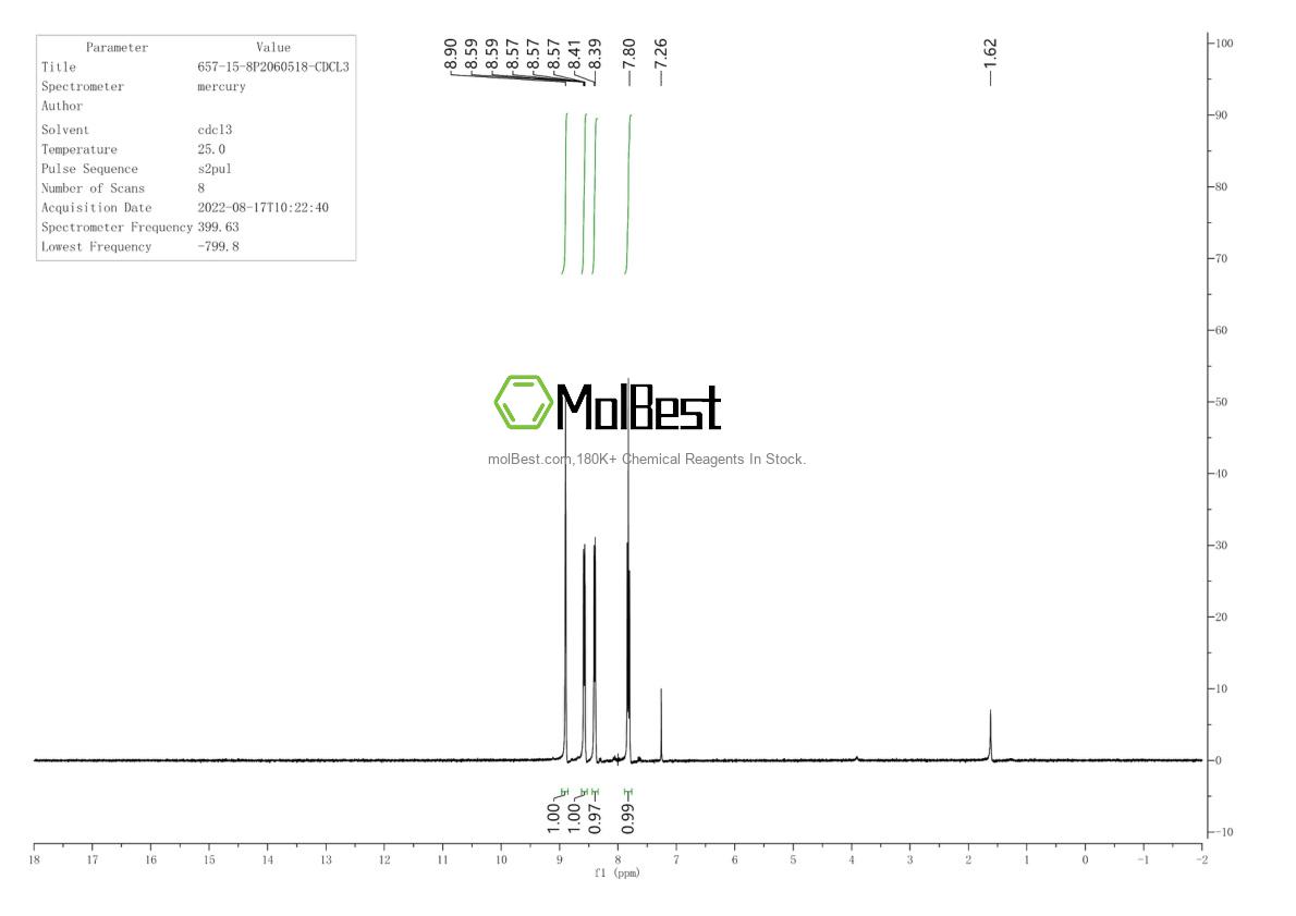 Physical sample testing spectrum (NMR) of 657-15-8