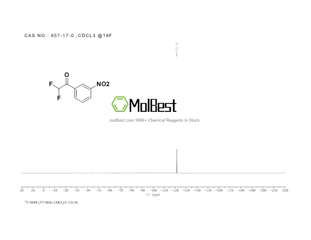 Physical sample testing spectrum (NMR) of 657-17-0