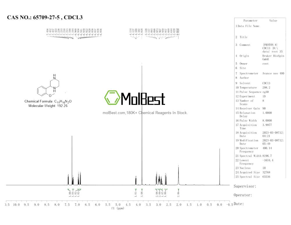 Spektrum pengujian sampel fisik (NMR) 65709-27-5