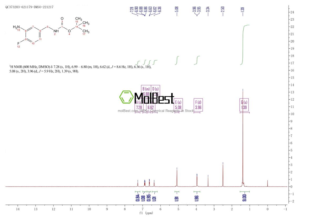 Spektrum pengujian sampel fisik (NMR) 657409-24-0