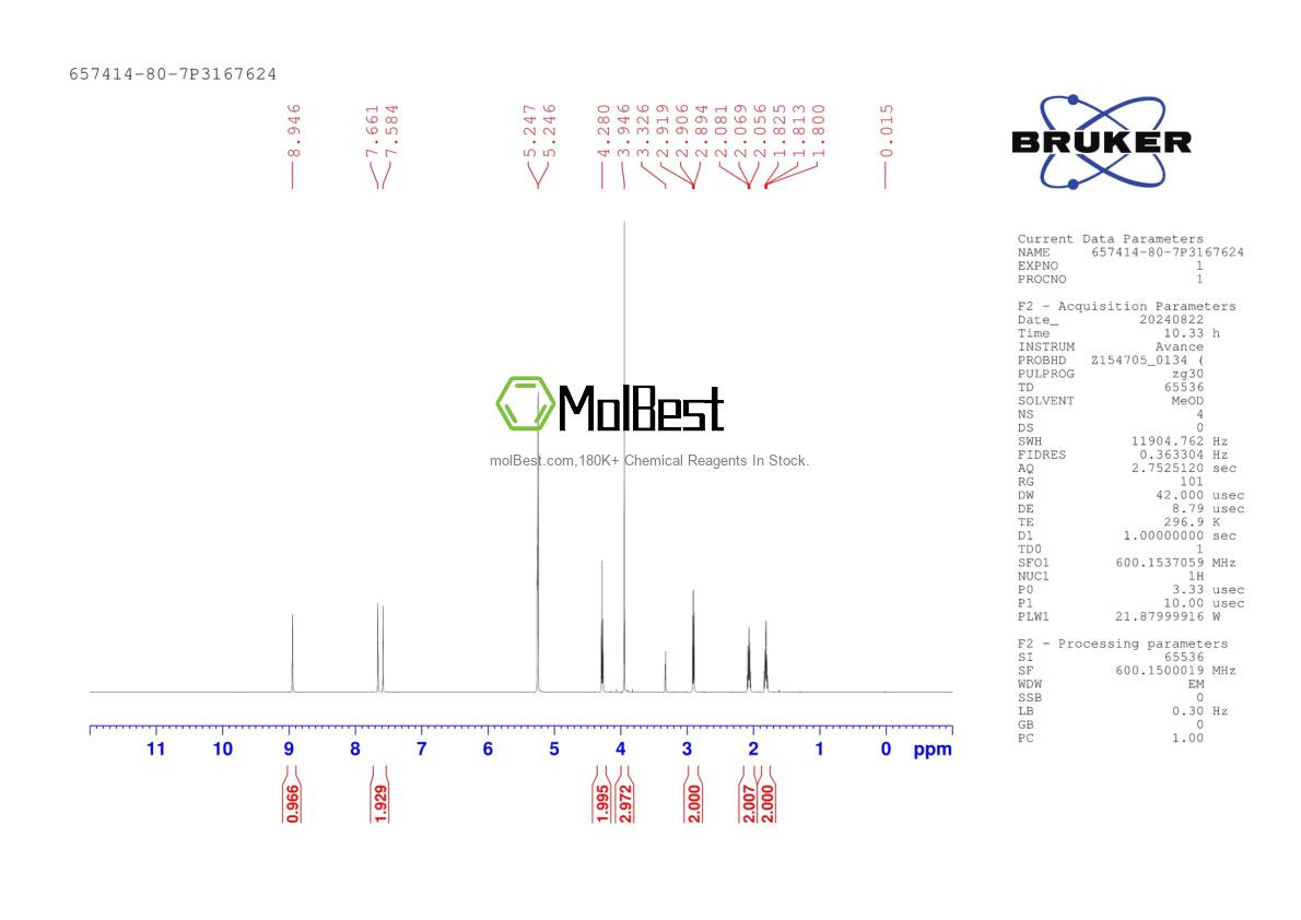 657414-80-7 fiziksel numune test spektrumu (NMR)