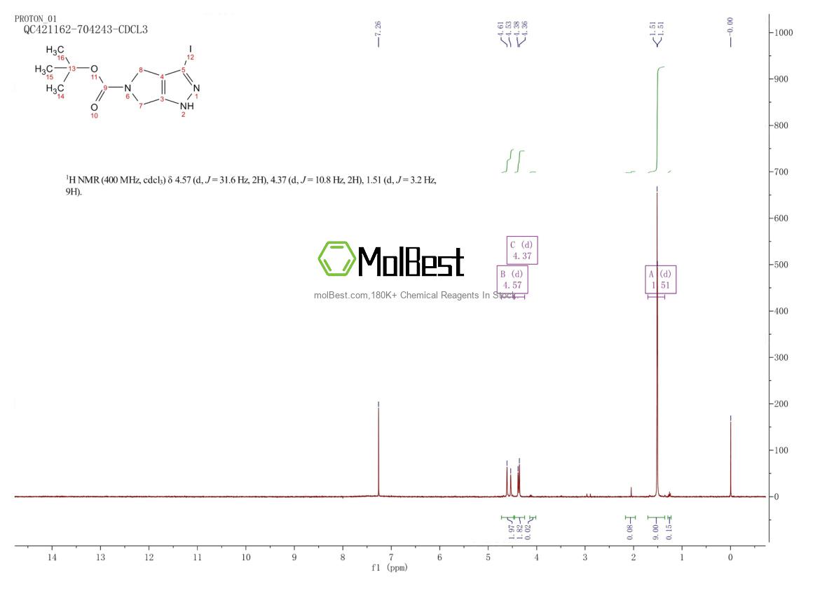 657428-55-2 fiziksel numune test spektrumu (NMR)