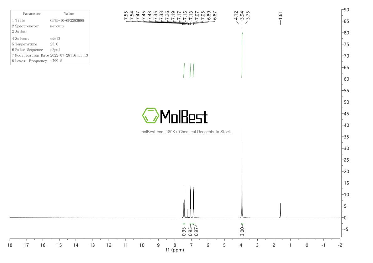 Physical sample testing spectrum (NMR) of 6575-10-6