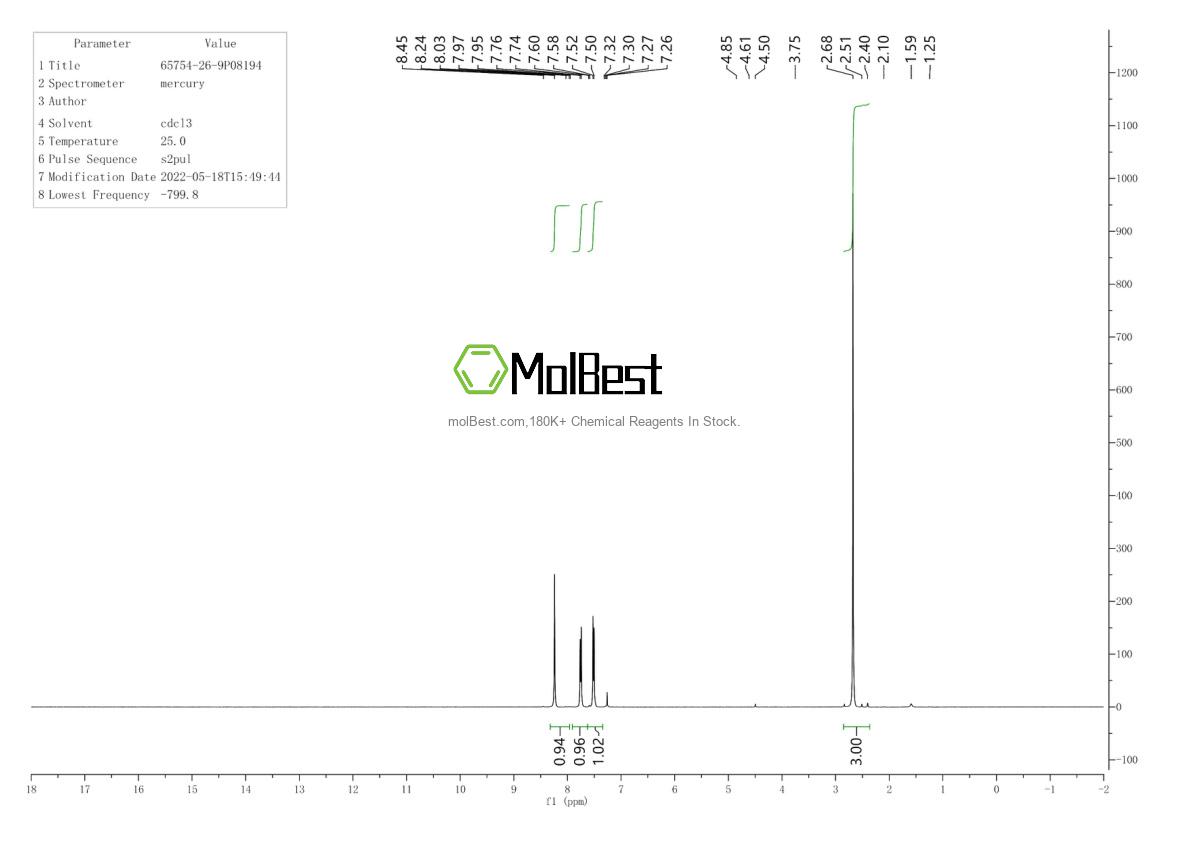Physical sample testing spectrum (NMR) of 65754-26-9