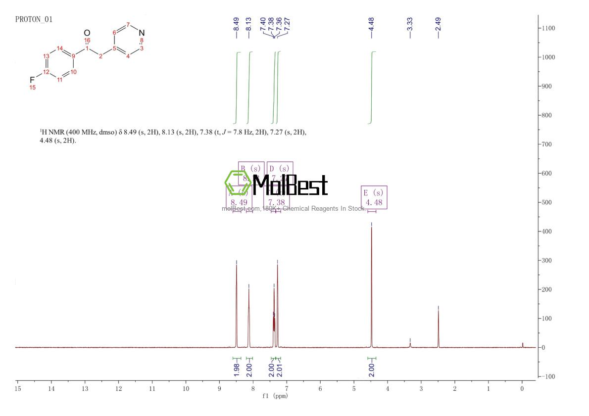 Physical sample testing spectrum (NMR) of 6576-05-2