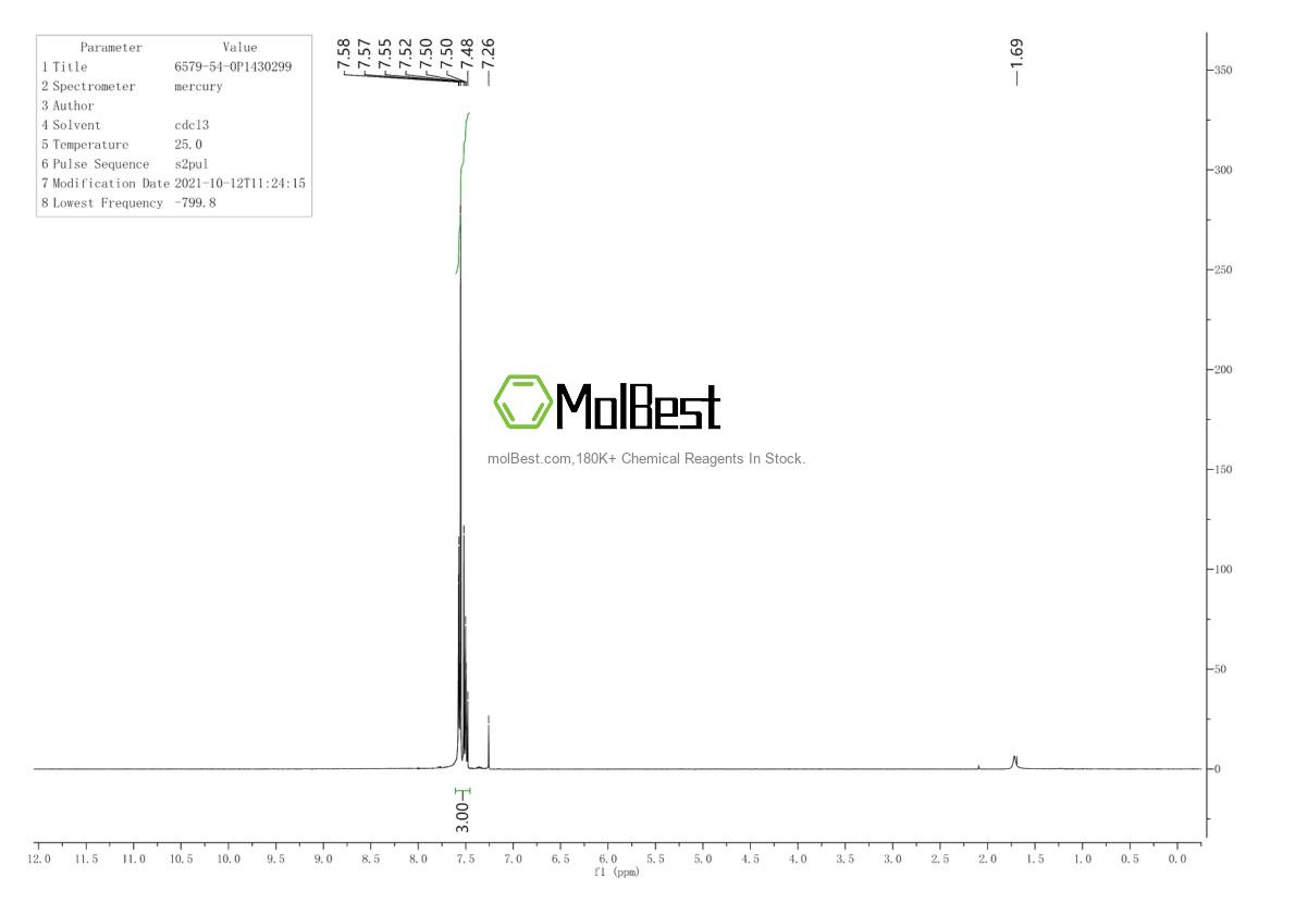 Physical sample testing spectrum (NMR) of 6579-54-0