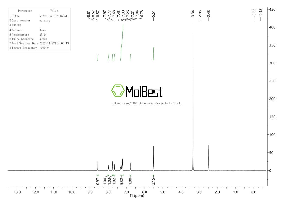 Physical sample testing spectrum (NMR) of 65795-95-1