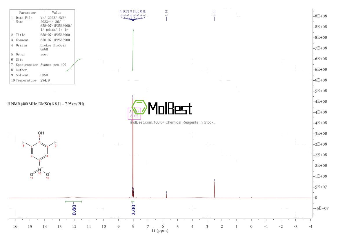 658-07-1 fiziksel numune test spektrumu (NMR)