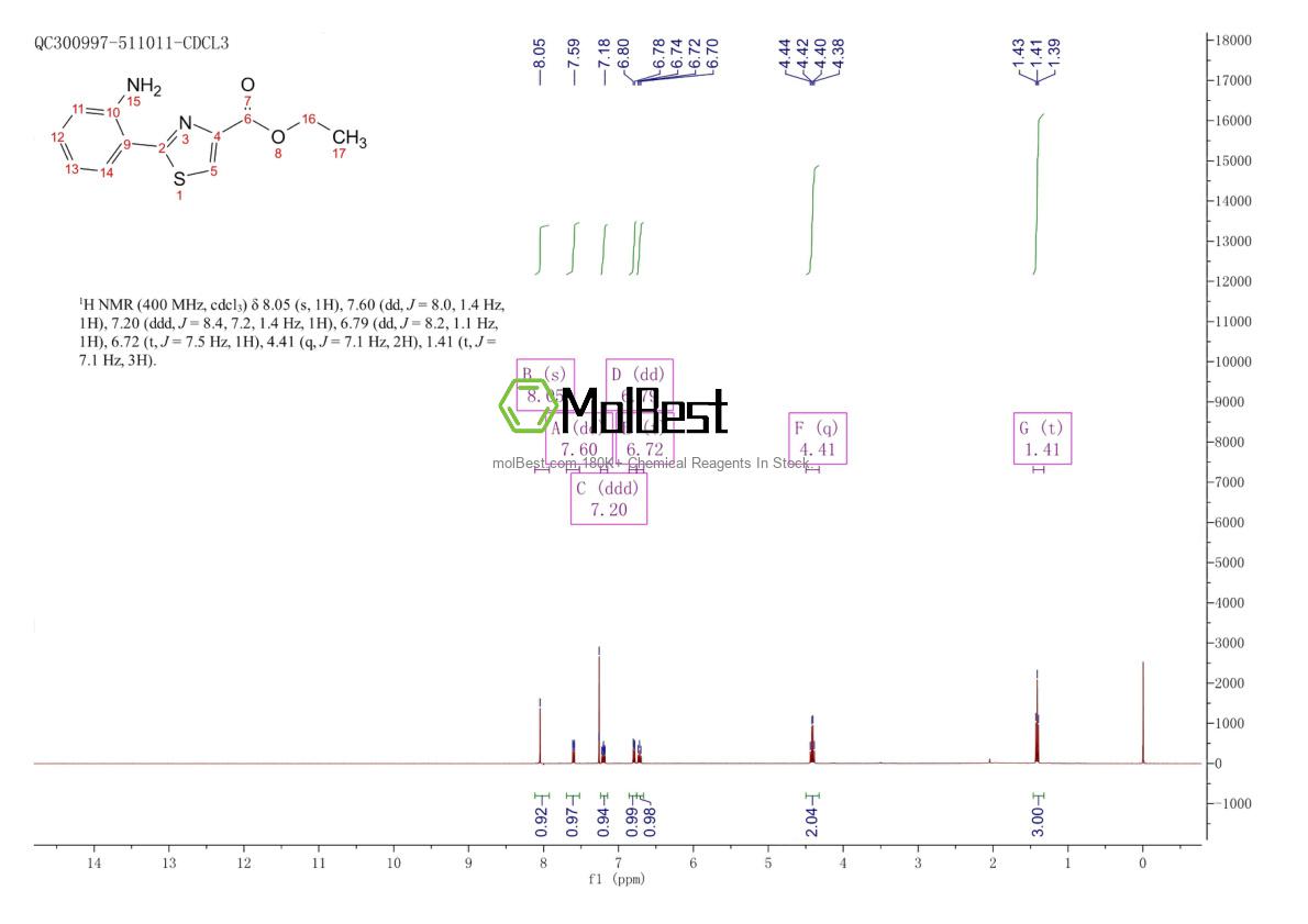 658076-43-8 fiziksel numune test spektrumu (NMR)