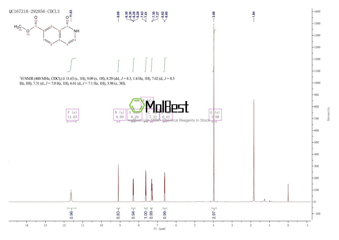 658082-39-4 fiziksel numune test spektrumu (NMR)