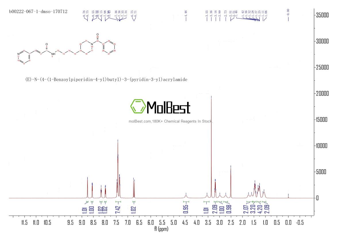 658084-64-1 fiziksel numune test spektrumu (NMR)