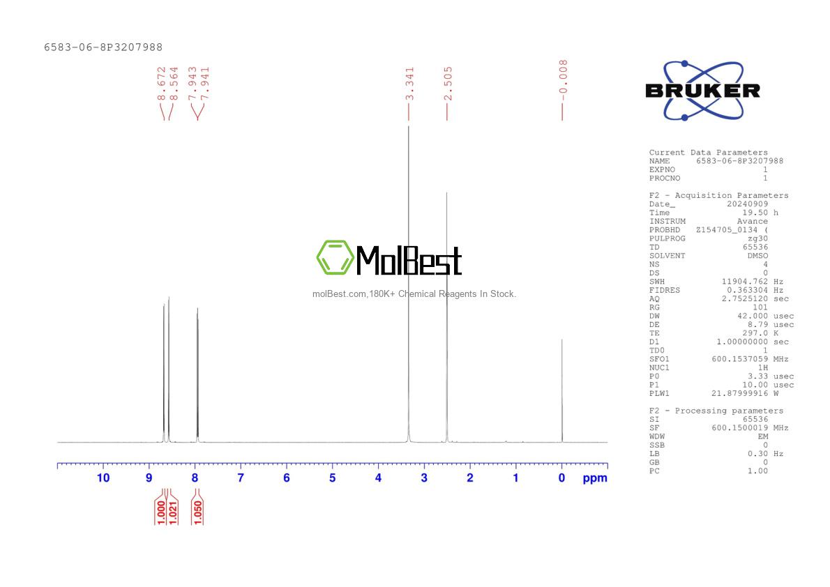 Physical sample testing spectrum (NMR) of 6583-06-8