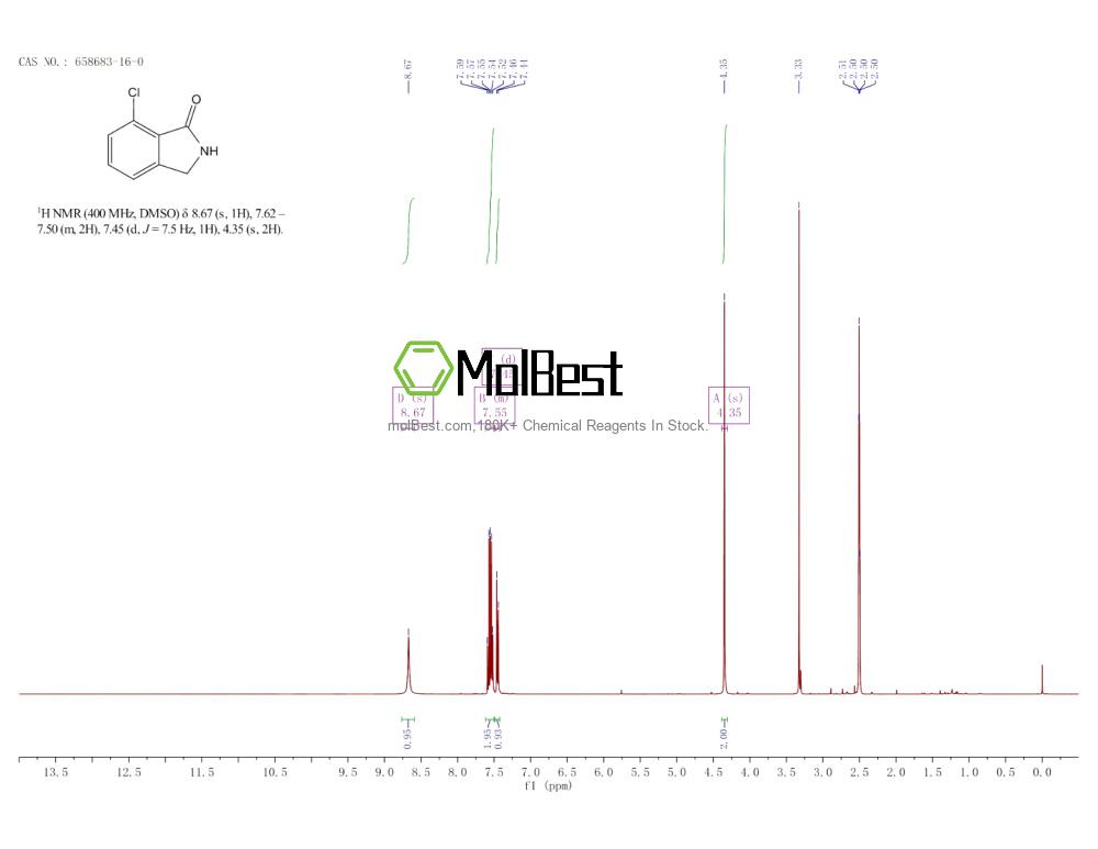 658683-16-0 fiziksel numune test spektrumu (NMR)