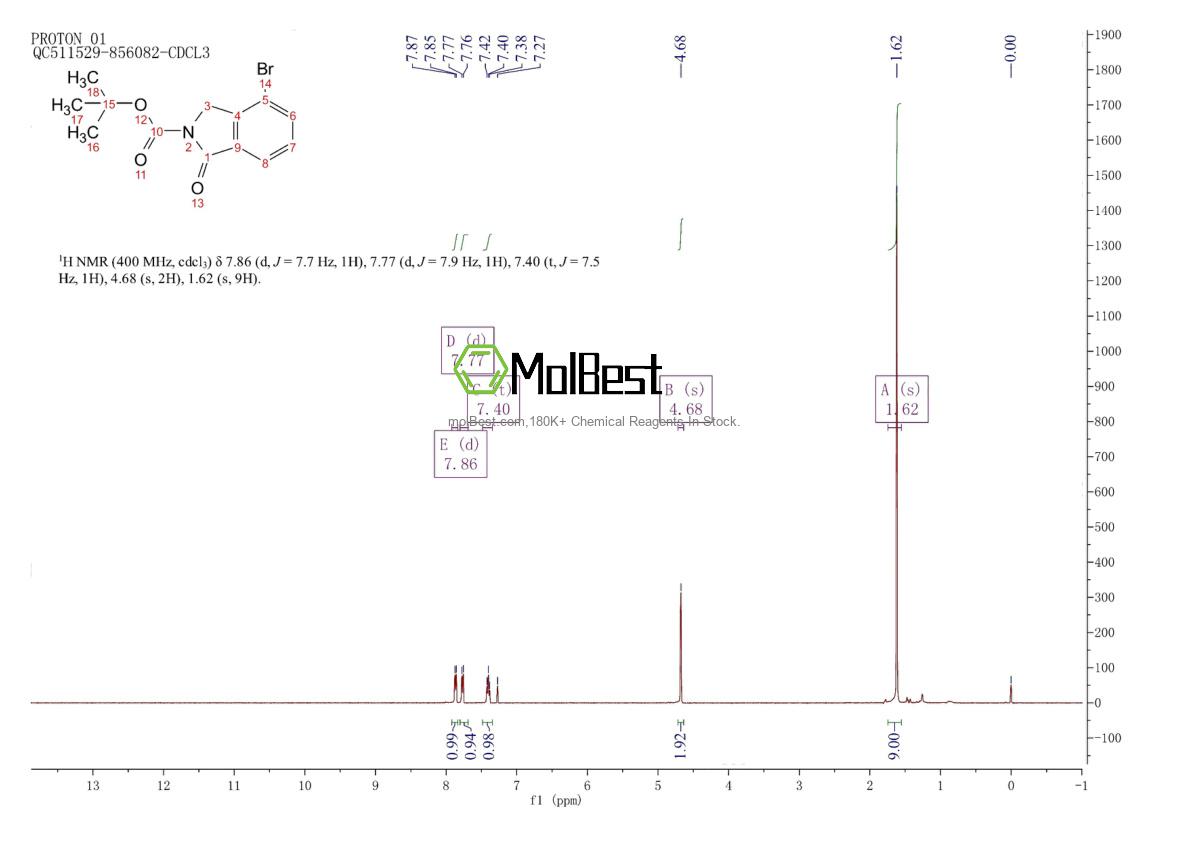 658683-18-2 fiziksel numune test spektrumu (NMR)