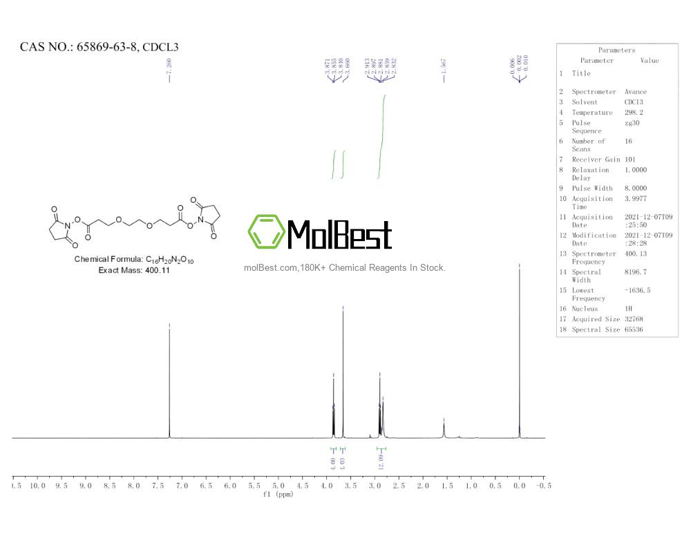 65869-63-8 fiziksel numune test spektrumu (NMR)
