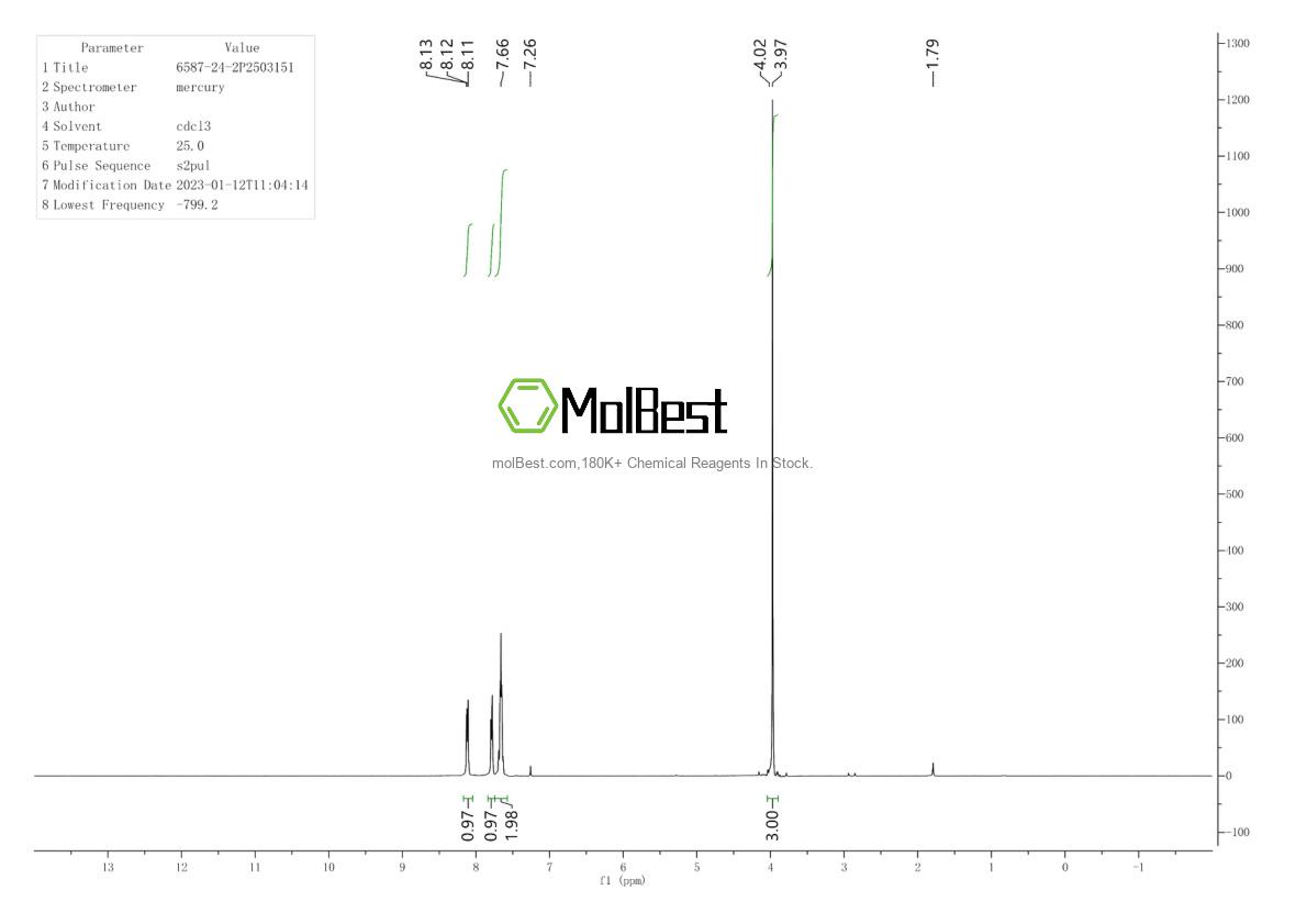 Espectro de prueba de muestra física (RMN) de 6587-24-2