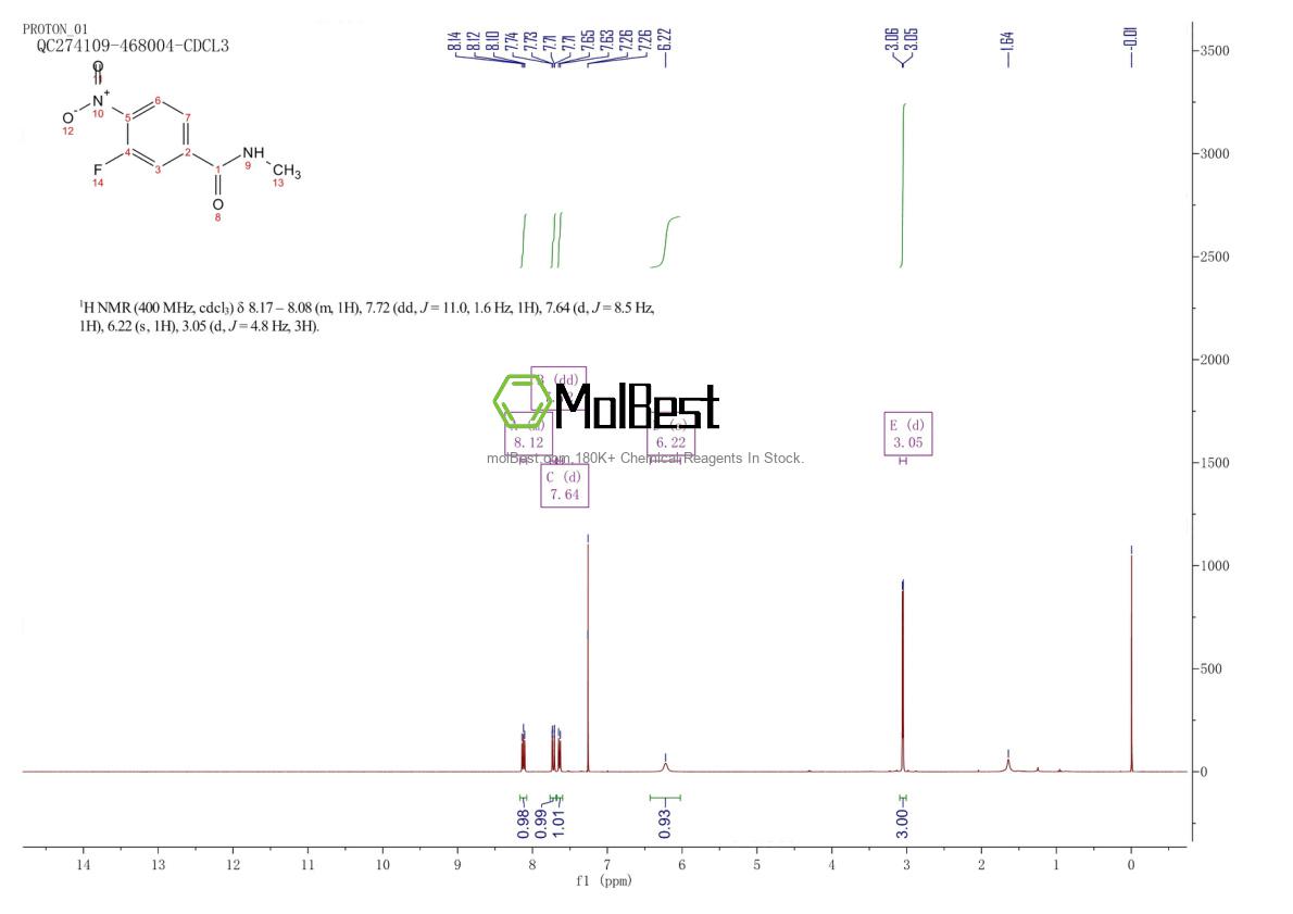 658700-20-0 fiziksel numune test spektrumu (NMR)