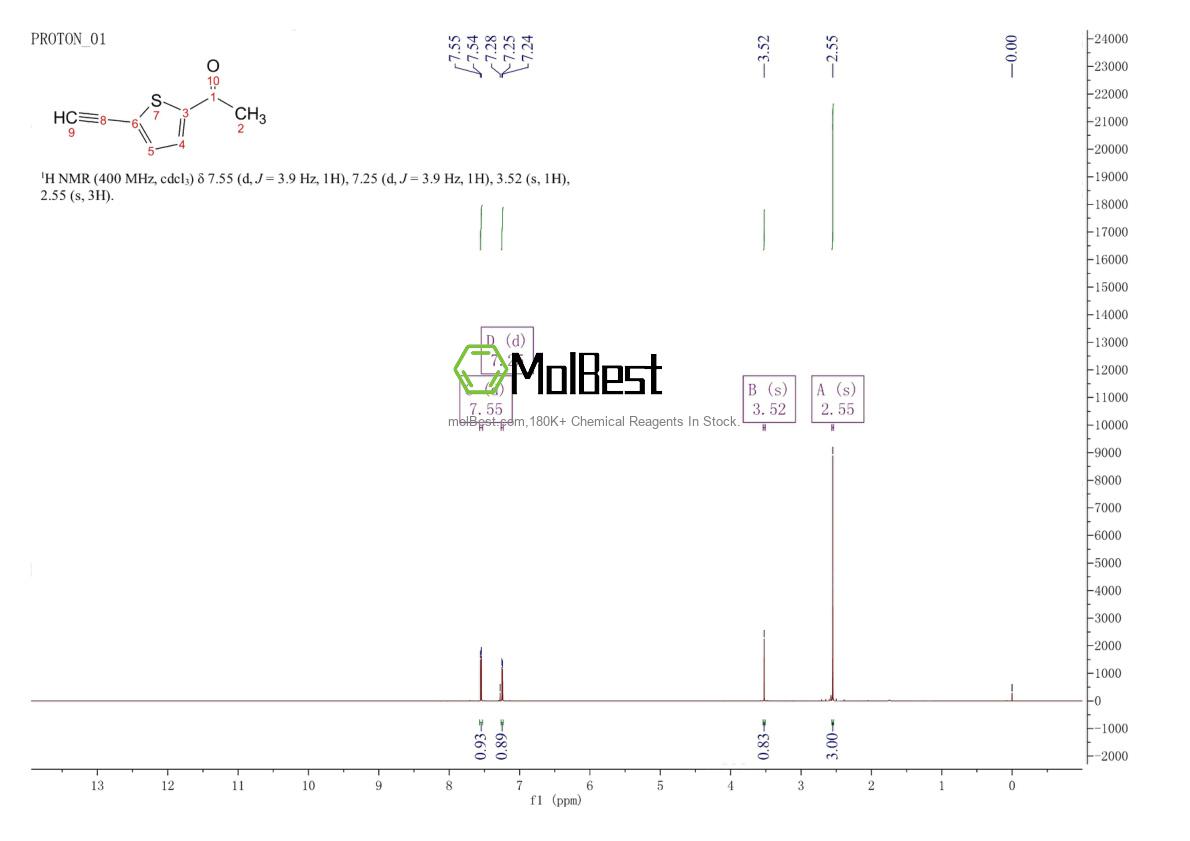 658701-97-4 fiziksel numune test spektrumu (NMR)