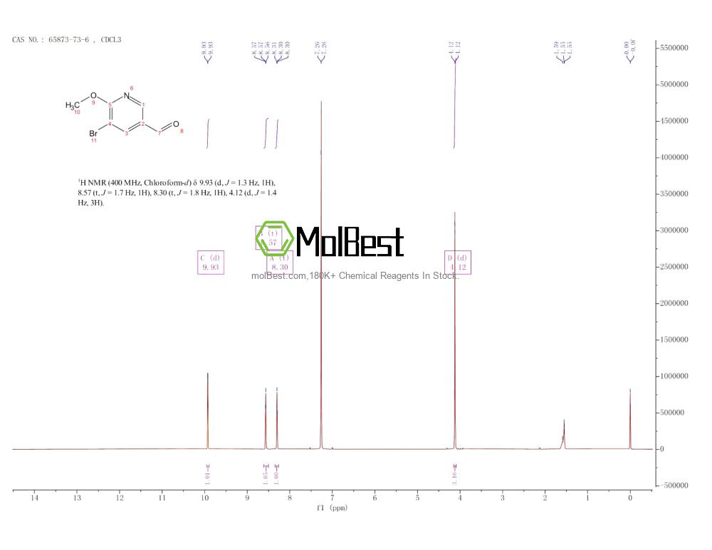 65873-73-6 fiziksel numune test spektrumu (NMR)