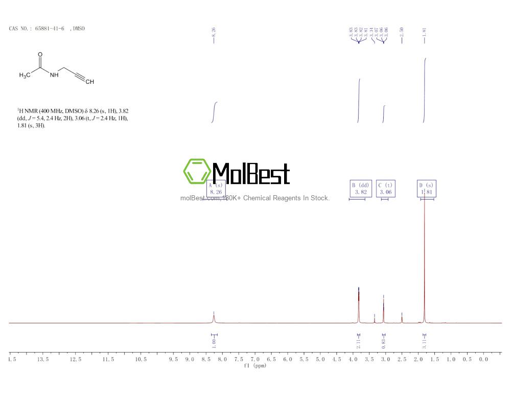 65881-41-6 fiziksel numune test spektrumu (NMR)
