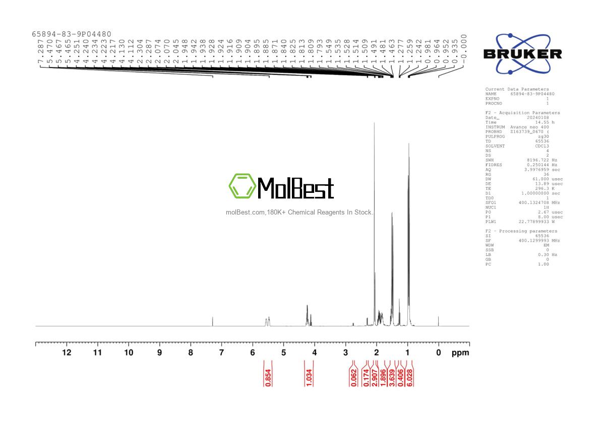 65894-83-9 fiziksel numune test spektrumu (NMR)