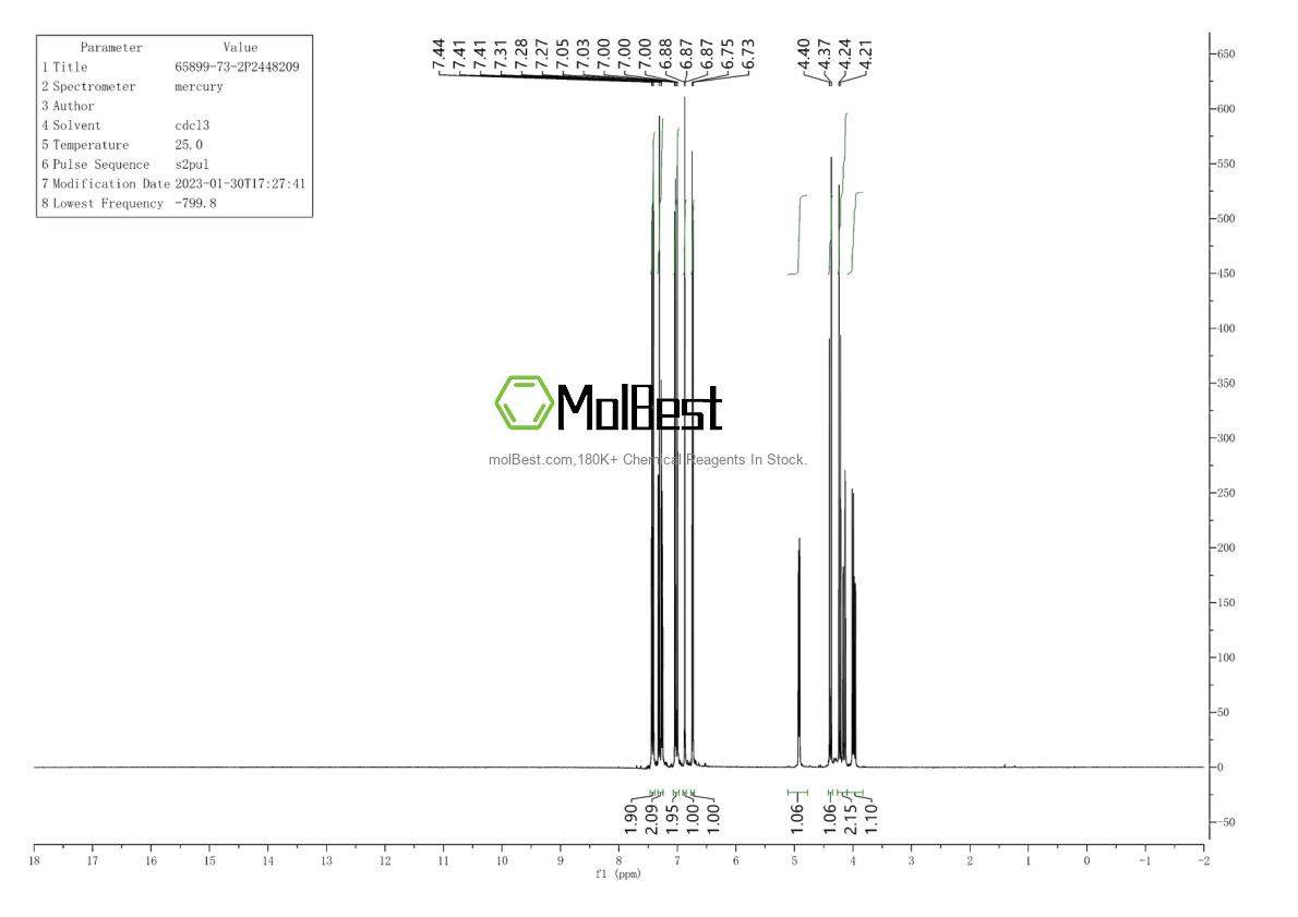 65899-73-2 fiziksel numune test spektrumu (NMR)