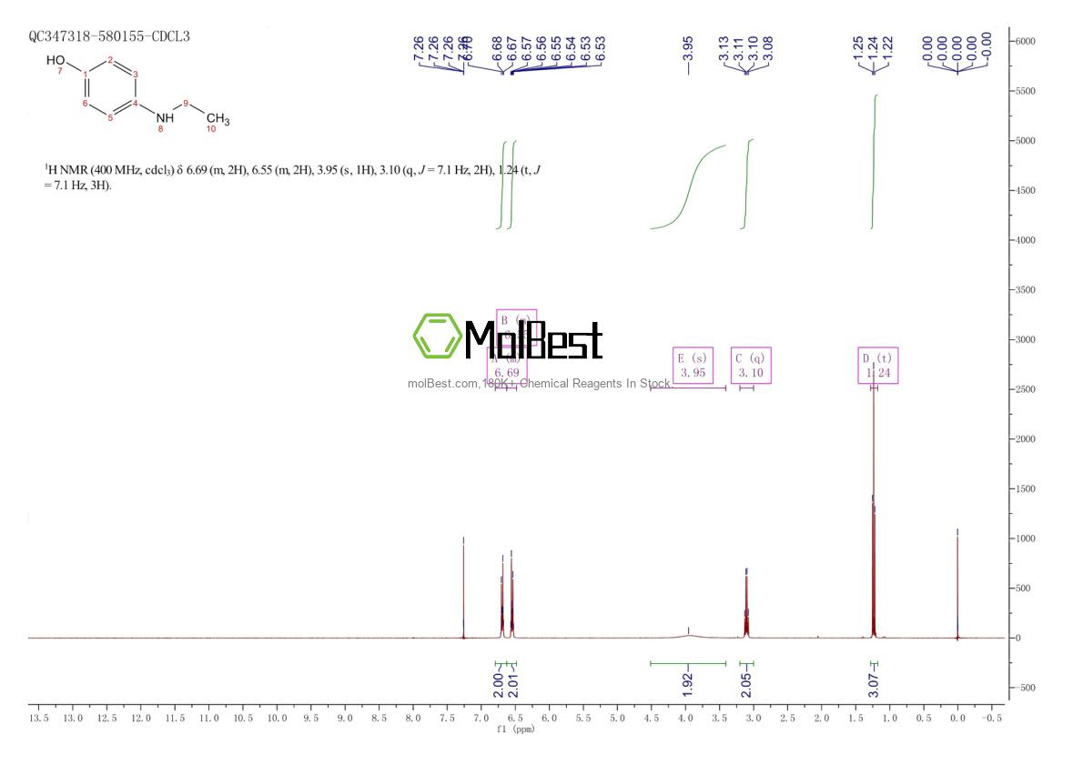 659-34-7 fiziksel numune test spektrumu (NMR)