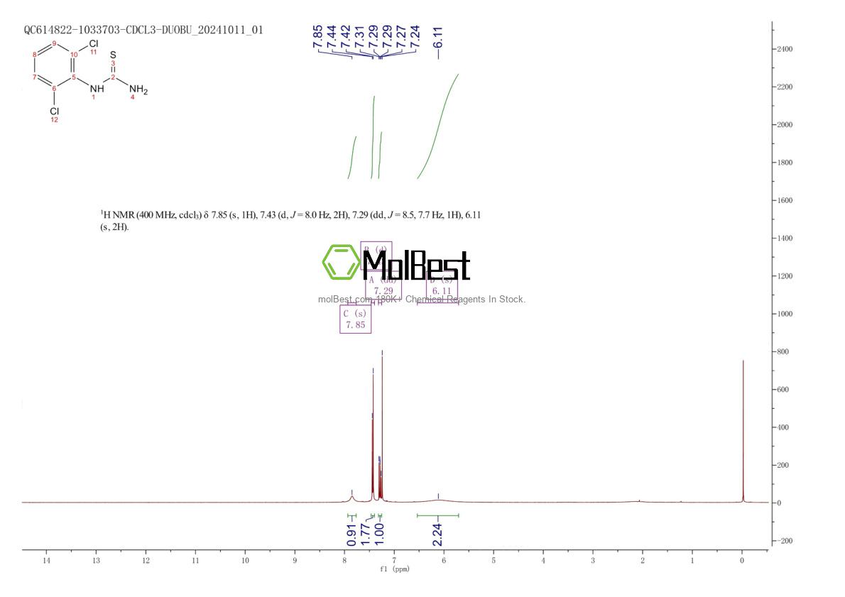 6590-91-6 fiziksel numune test spektrumu (NMR)