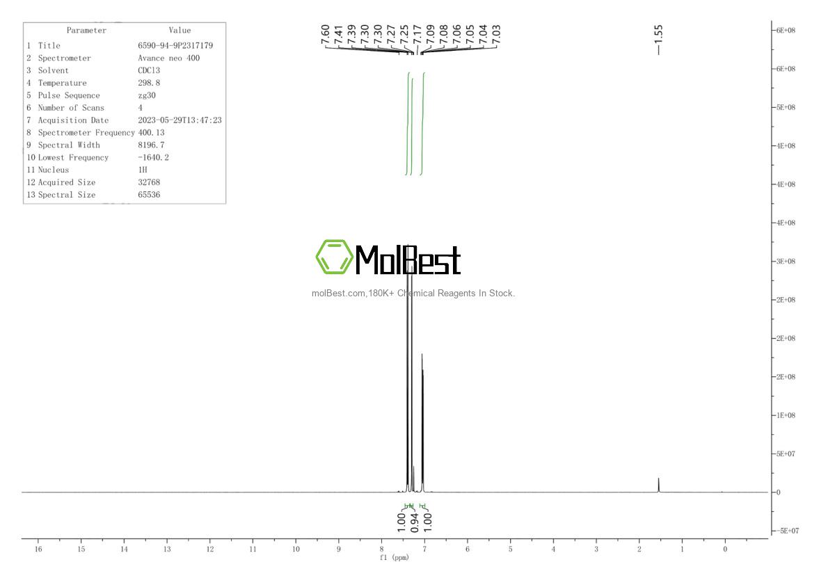 6590-94-9 fiziksel numune test spektrumu (NMR)